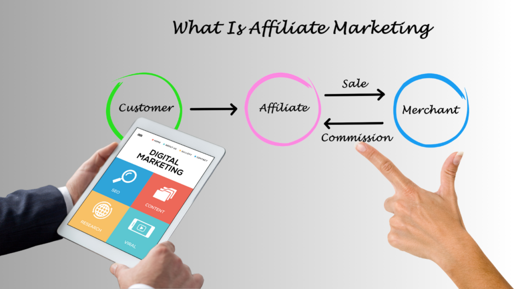 Earning online Take advantage of new opportunities in the digital world